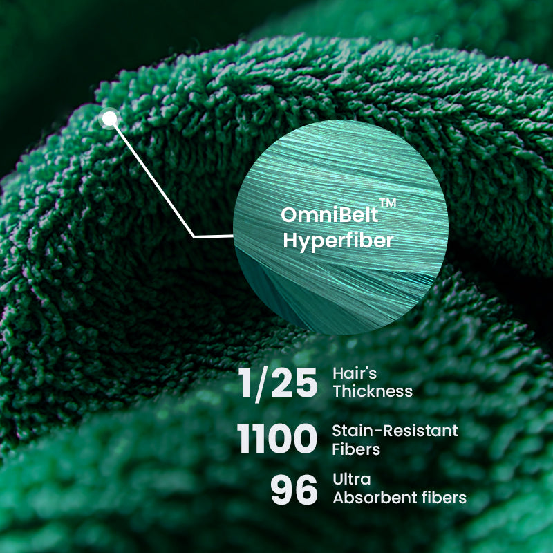 OmniBelt™ Tanktype Designed for M1 & M2