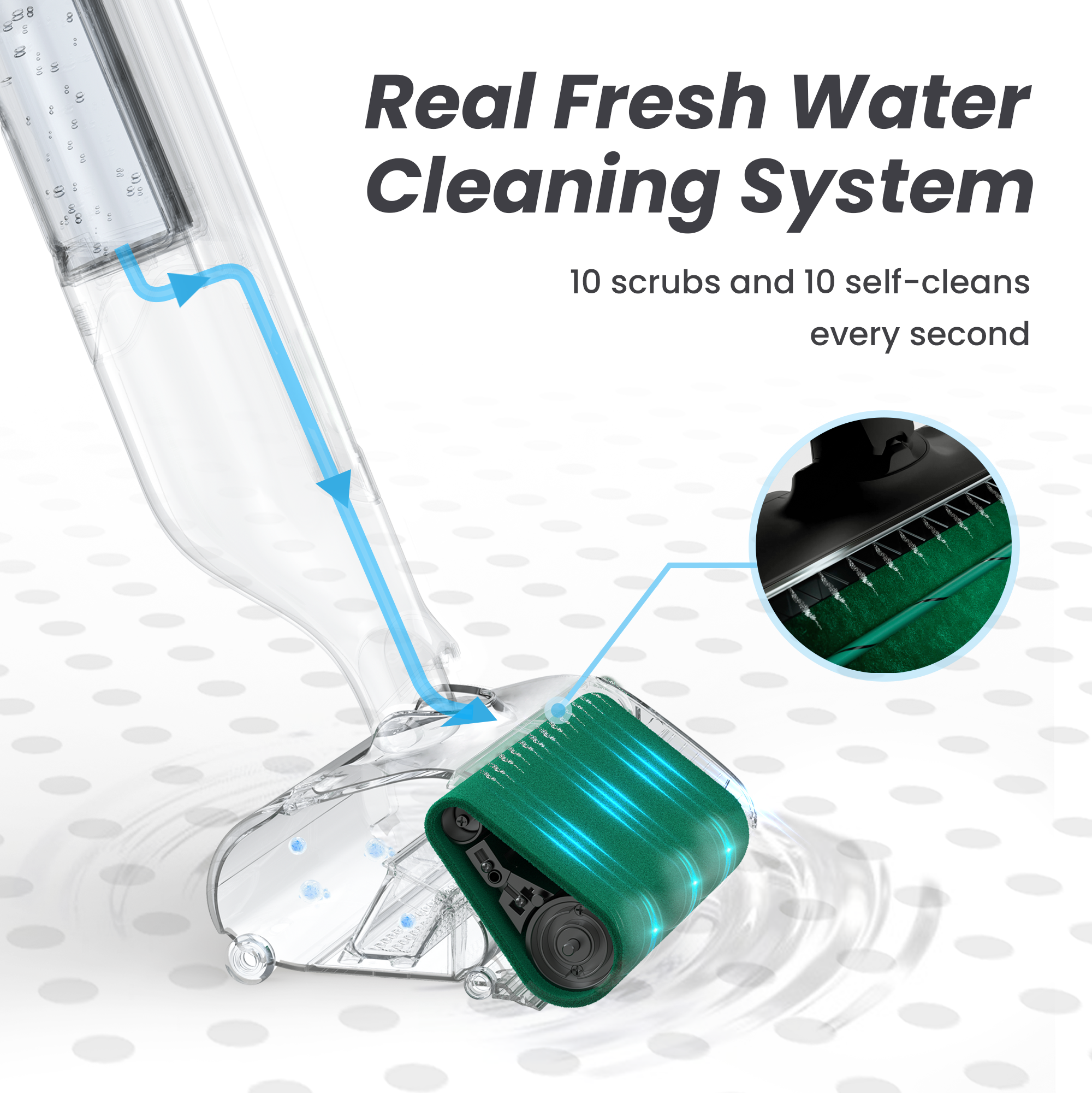 moprobo Pickup Mop M2 Turbo prowash