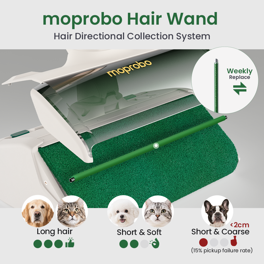 Pickup Mop M1 Gold          1-Year Wash Bundle