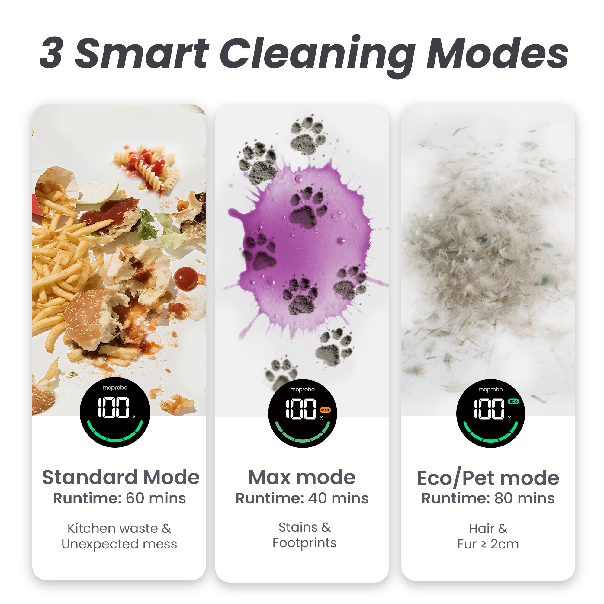 moprobo Pickup Mop M2 Turbo 3 smart modes